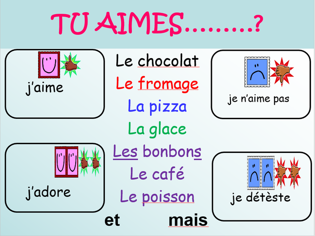 Jumeirah Primary School Areas Of Learning French Year 3